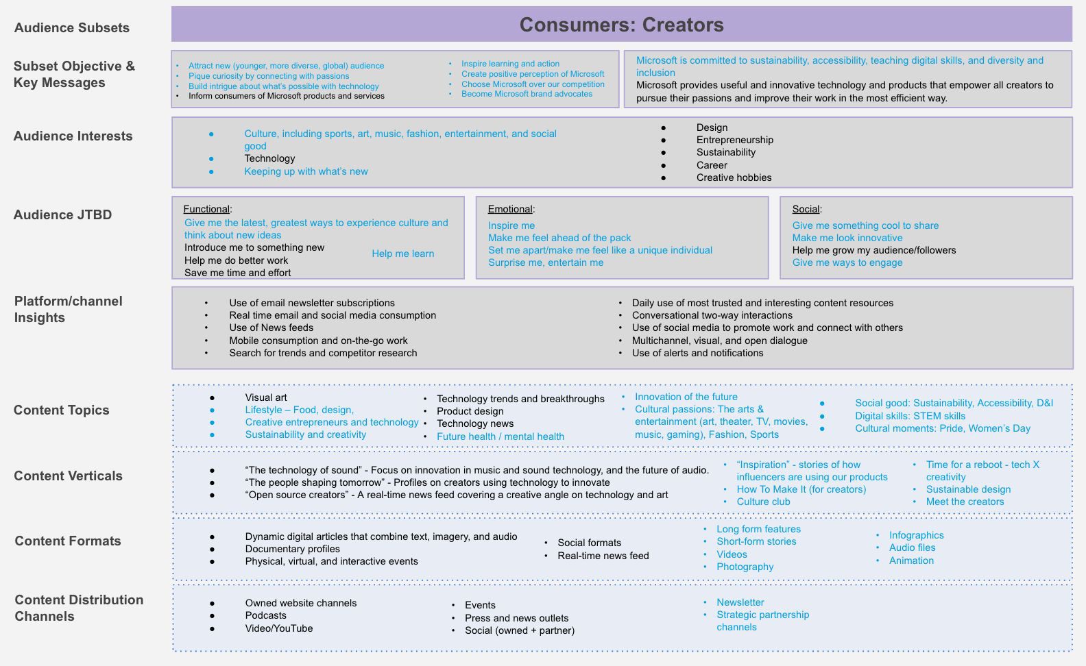 Audience profile matrix for the creators segment: objectives, interests, jobs to be done, platform insights, topics, verticals, formats, and distribution channels