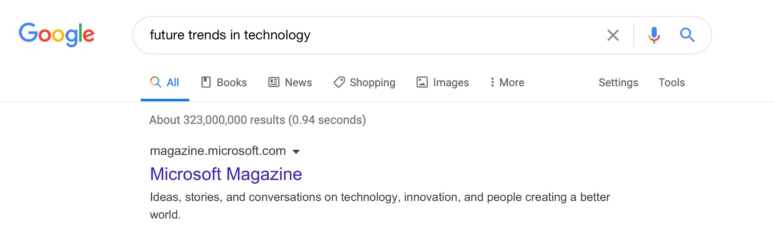 Search results mockup showing a single Microsoft content destination ranking for a technology trends query