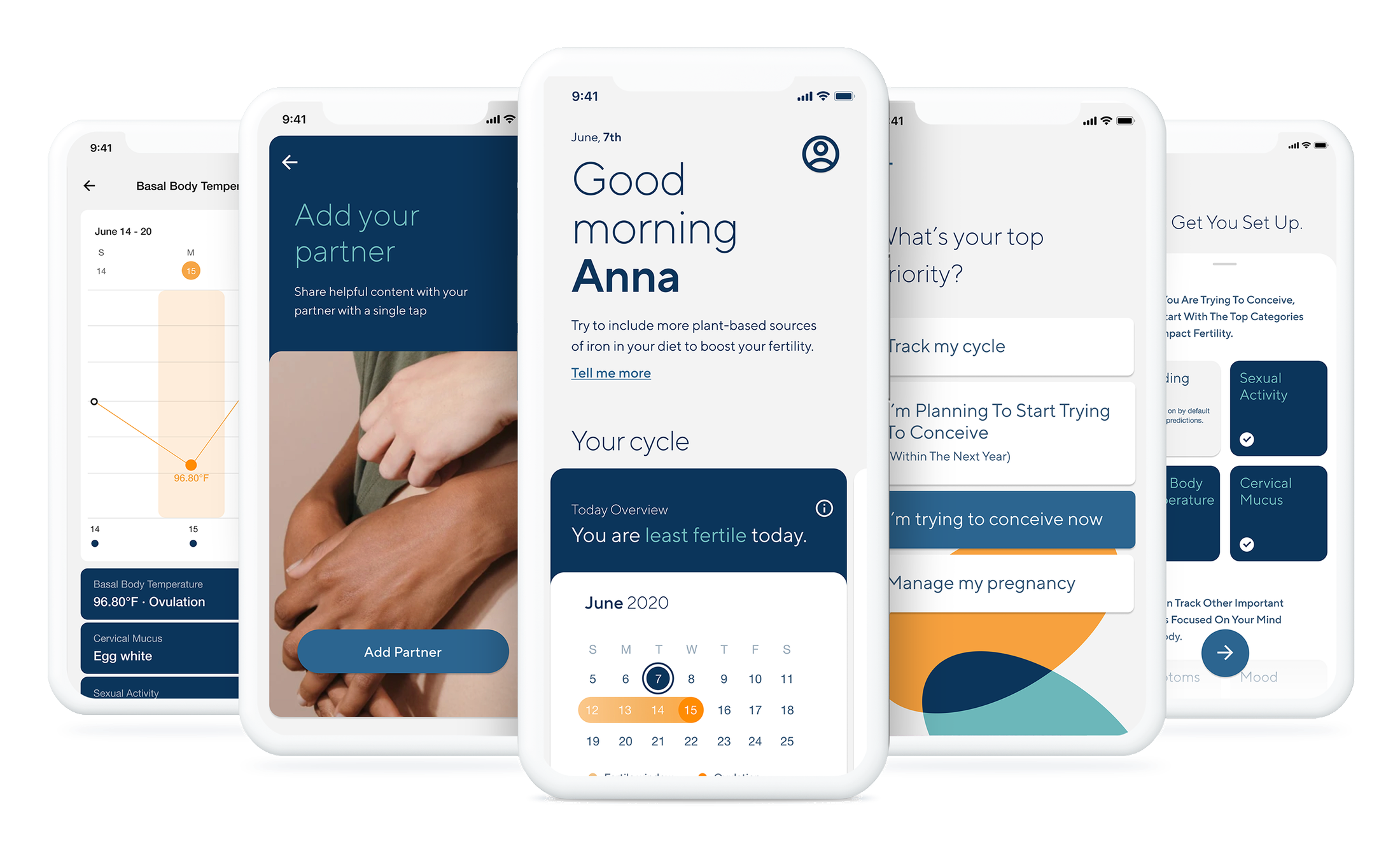 Final Obie app screens: basal body temperature log, add your partner, daily dashboard with cycle overview, priority selection, and tracking setup