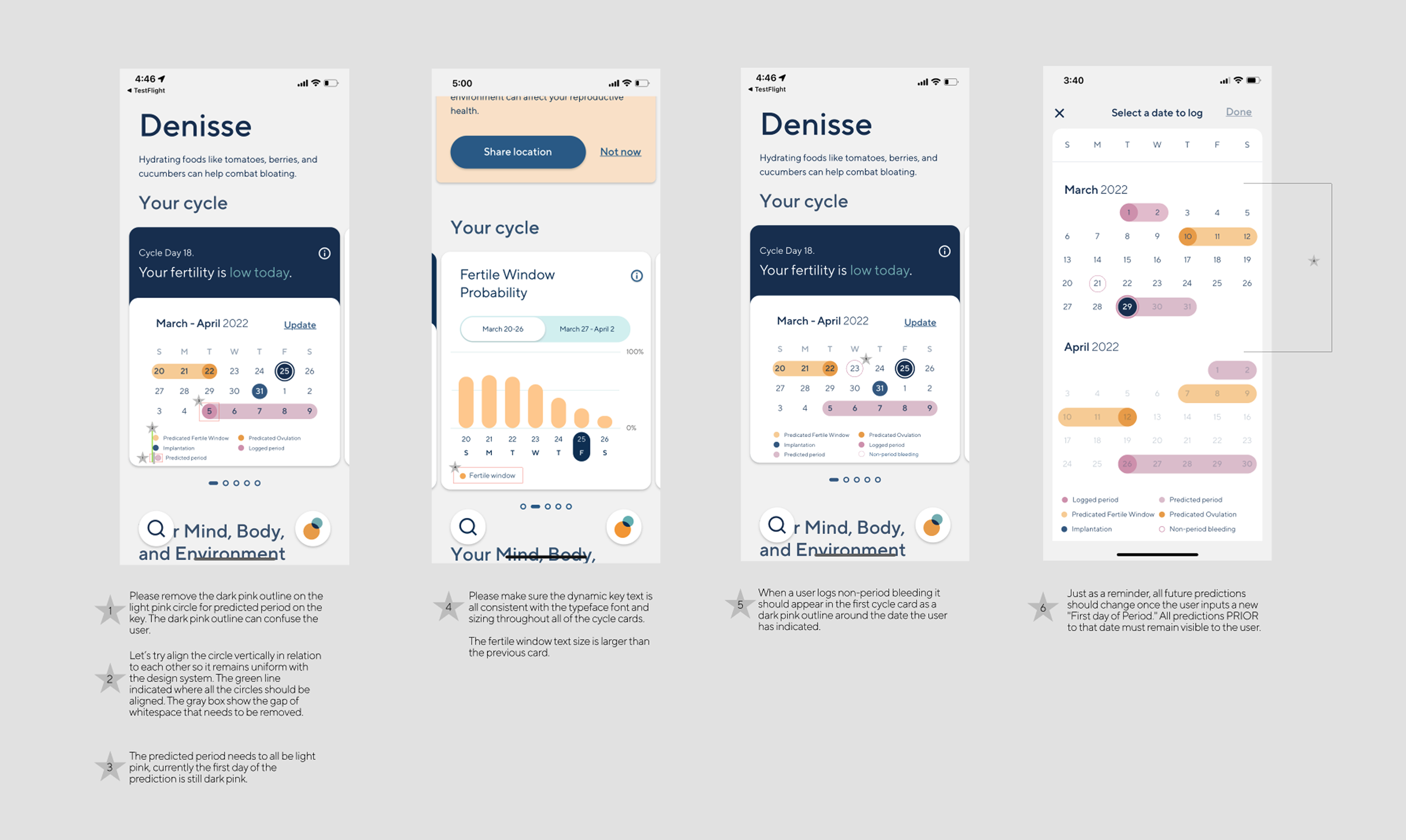 Annotated QA feedback on the cycle tracking screens, numbered notes on alignment, color, and copy consistency