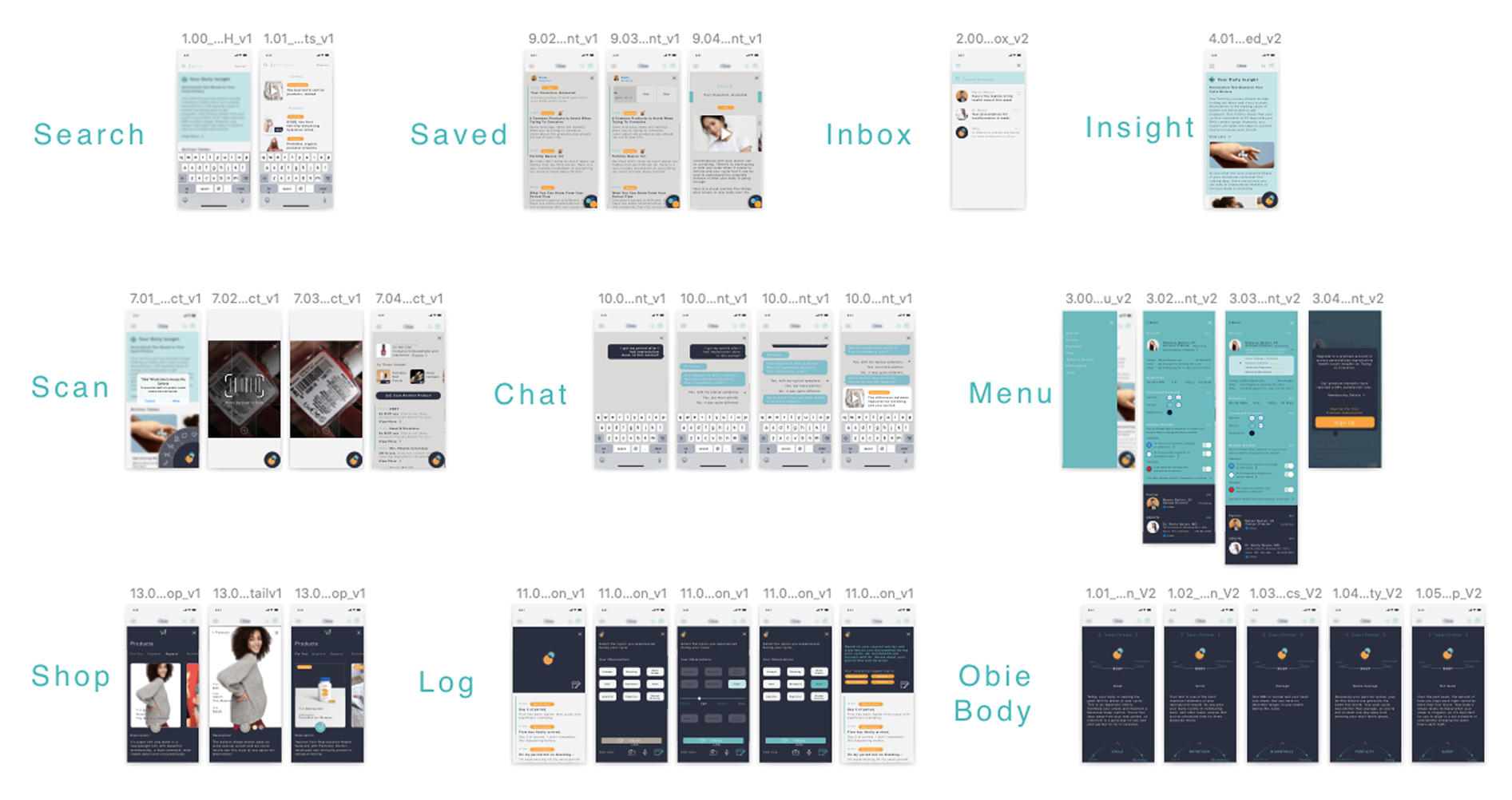 Full inventory of Obie app screens across search, saved, inbox, scan, chat, menu, shop, log, and Obie Body